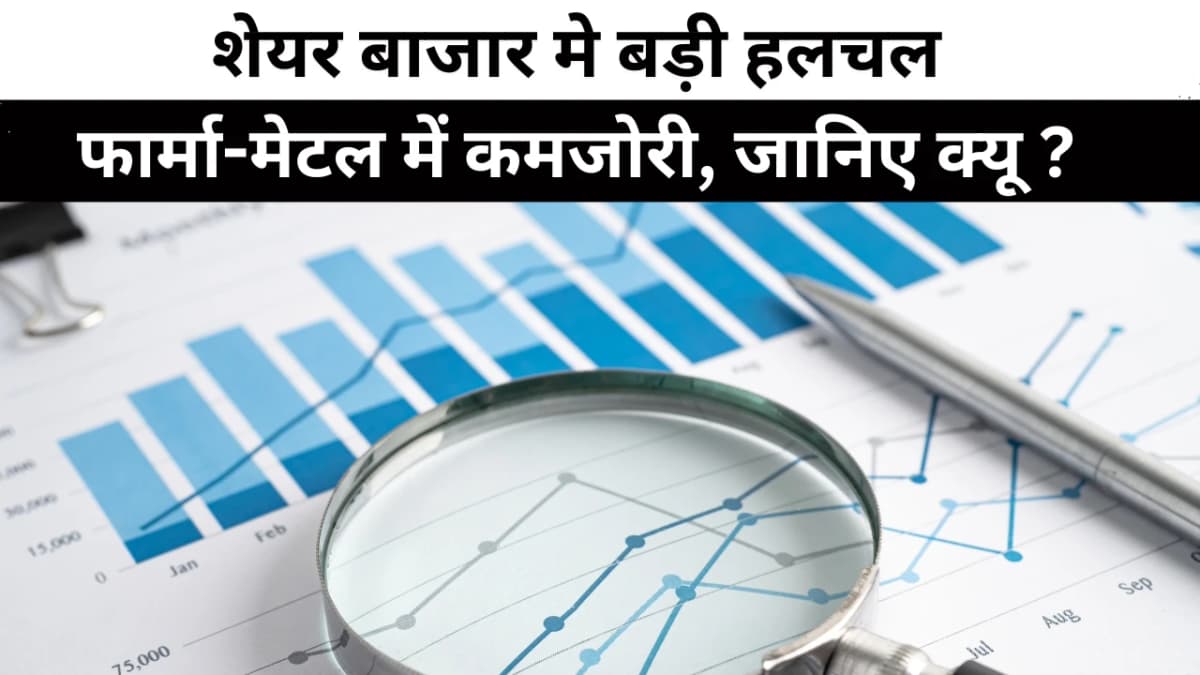 Nifty ने पकड़ा सपोर्ट, Sensex में हलचल: सपनों और आंकड़ों के बीच फंसा शेयर बाजार
