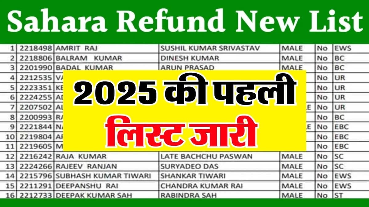 Sahara Refund Status- सहारा रिफंड पोर्टल को लेकर आया तगड़ा अपडेट, इस दिन मिलेगा पूरा पैसा वापस