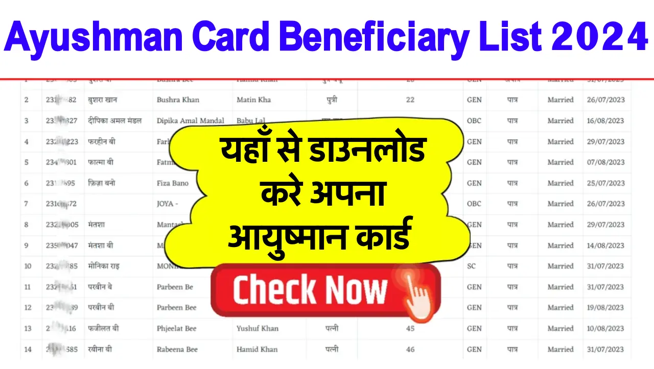 Ayushman Card Beneficiary List 2024: आयुष्मान भारत कार्ड की नई लिस्ट हुई जारी,यहाँ से देखें अपना नाम