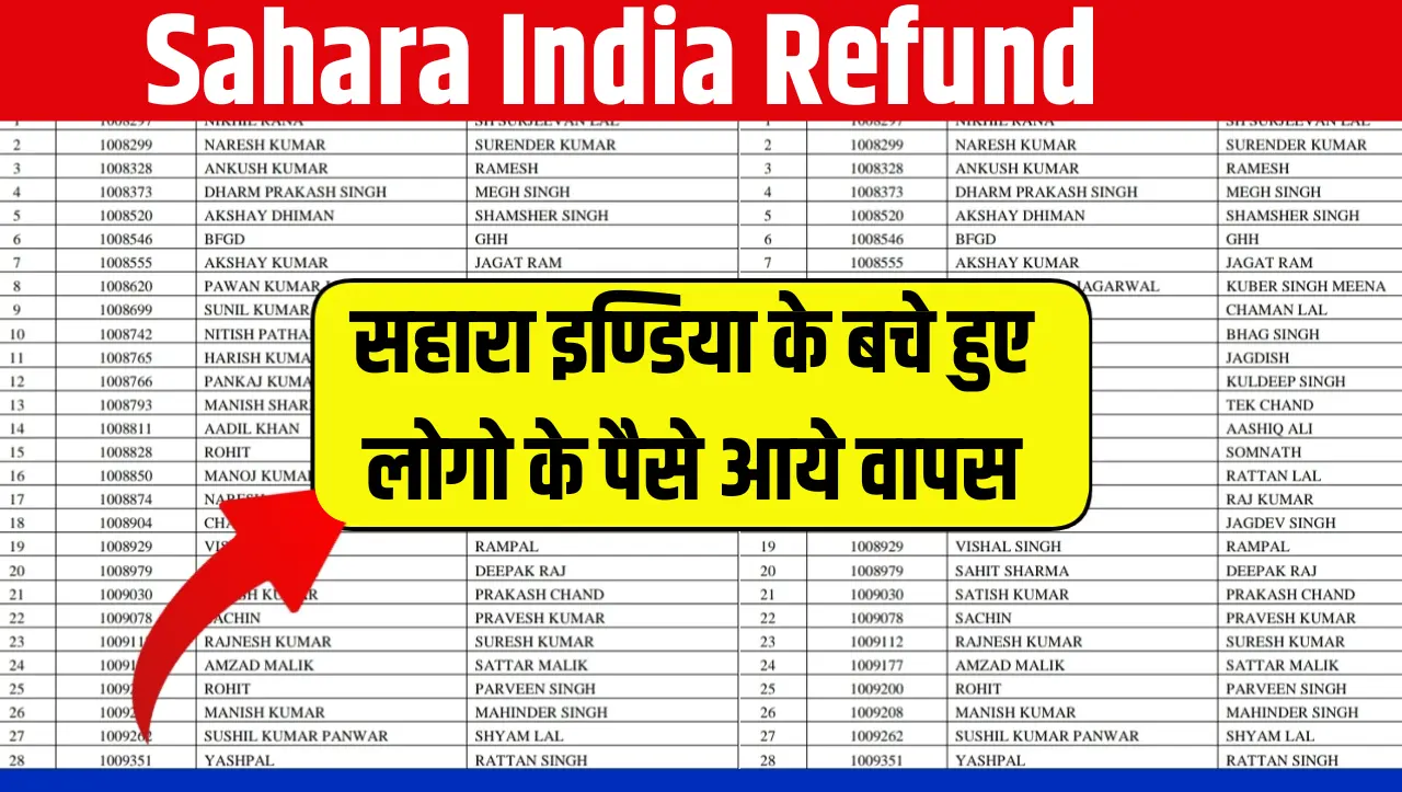 Sahara India Update: सहारा का पैसा आना हुआ शुरू, अब इन लोगो के पैसे आयेगे वापिस