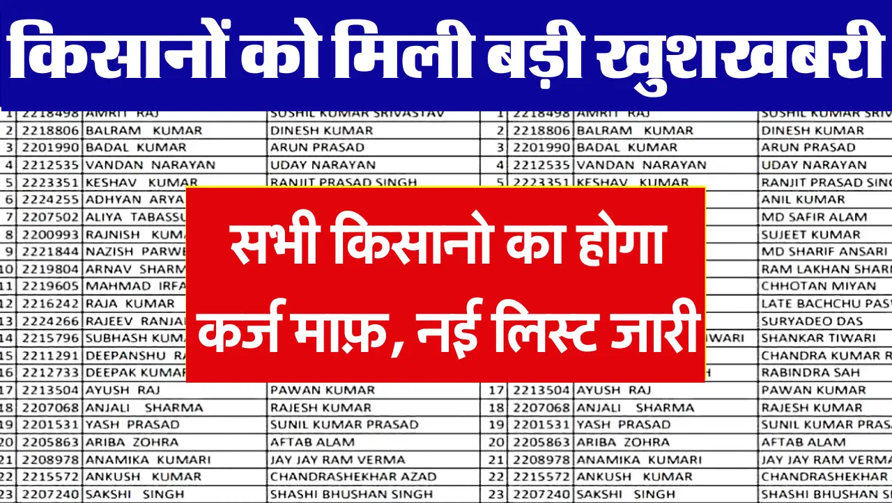 KCC Karj Maaf: KCC वाले किसानो के लिए बड़ी खुशखबरी, सभी किसानो का पूरा कर्ज माफ़, नई लिस्ट जारी