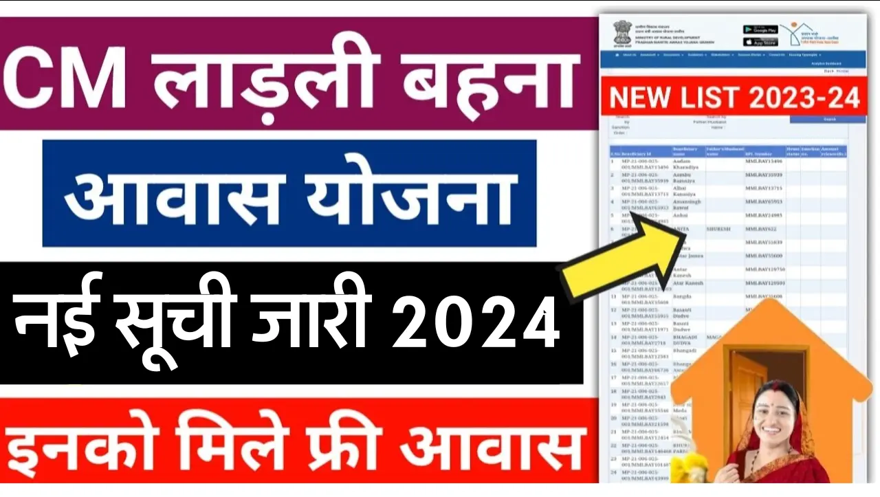 Ladli Behna Awas Yojana List: लाडली बहना आवास योजना की नई सूची जारी, यहाँ से देखें लिस्ट में अपना ना