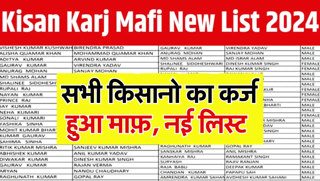 KCC Karj Maaf: किसानों के हुई बल्ले बल्ले…! सभी किसानो का कर्ज हुआ माफ़, सरकार ने जारी की नई ल