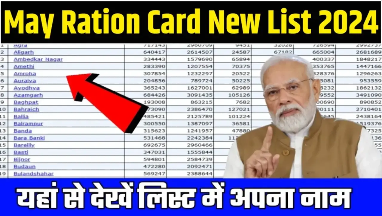 Ration Card Gramin List 2024: राशन कार्ड नई लिस्ट जारी, यहाँ से देखे क़िस्त में नाम