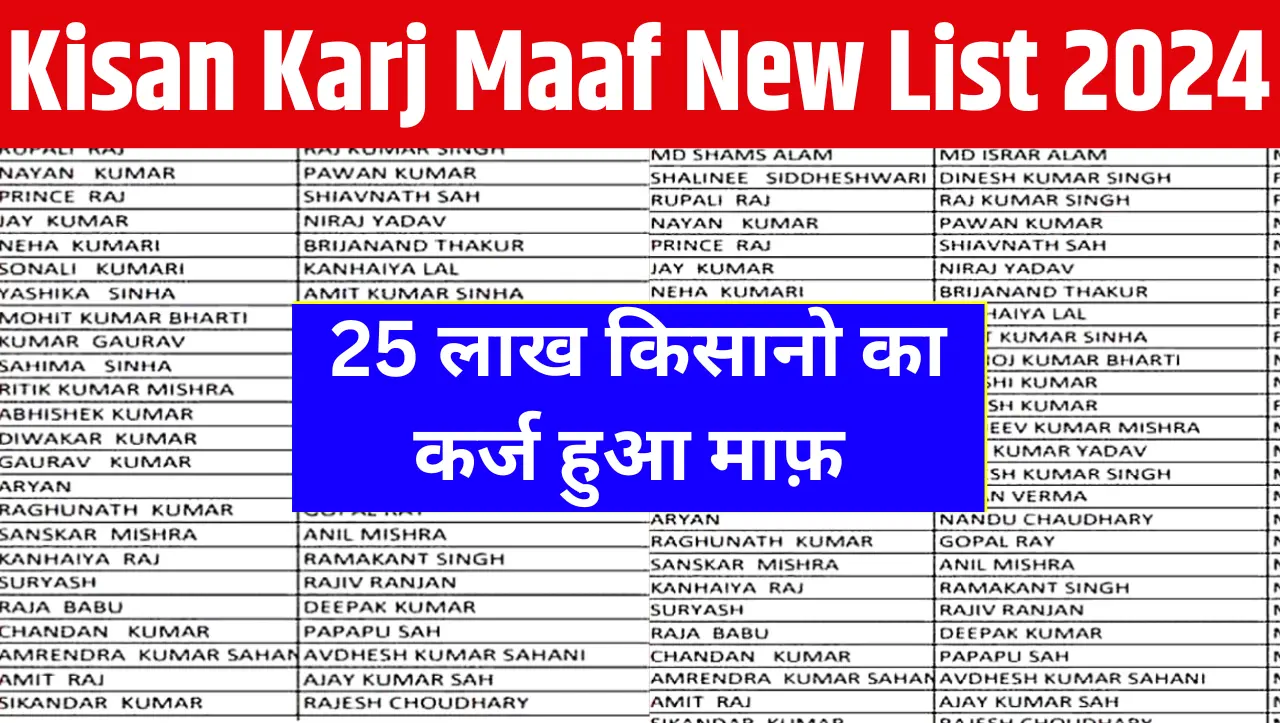 Kisan Karj Maaf: सुबह सुबह किसानो को मिली खुशखबरी…! 25 लाख किसानो का कर्ज हुआ माफ़, नई लिस्ट ज