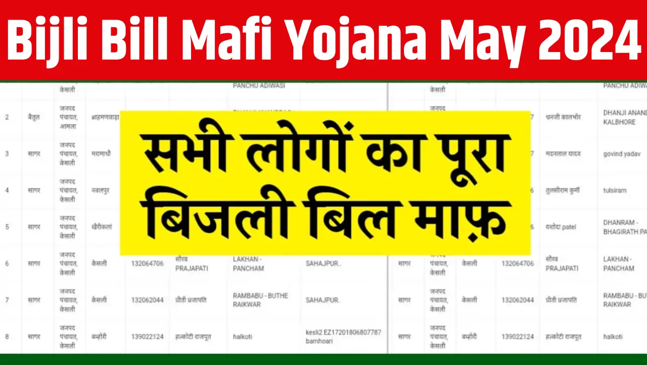Bijli Bill Mafi Yojana: इन लोगो का हुआ पूरा बिजली बिल माफ़, यहाँ से देखे अपना नाम