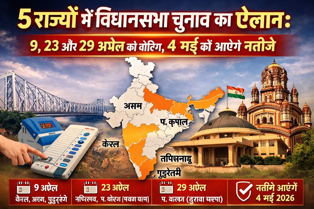 5 राज्य विधानसभा चुनाव 2026  ,चुनाव आयोग चुनाव तारीखें  ,असम केरल तमिलनाडु चुनाव