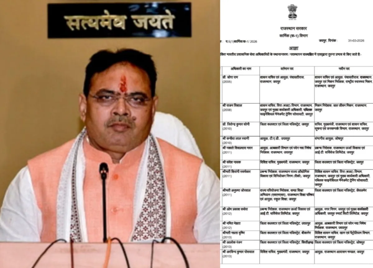 राजस्थान में बड़ा प्रशासनिक धमाका! 65 IAS अफसरों के तबादले जाने पूरी सूची...
