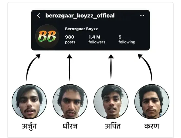 भीलवाड़ा न्यूज ,सोशल मीडिया अफवाह ,इन्फ्लुएंसर गिरफ्तार ,गैस पेट्रोल कमी अफवाह ,राजस्थान पुलिस कार्रवाई ,फेक वीडियो वायरल 