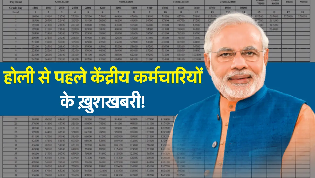 7TH PAY COMMISSION: होली से पहले केंद्रीय कर्मचारियों के ख़ुशखबरी! इस दिन मिलेगा 18 महीने का डीए एरि