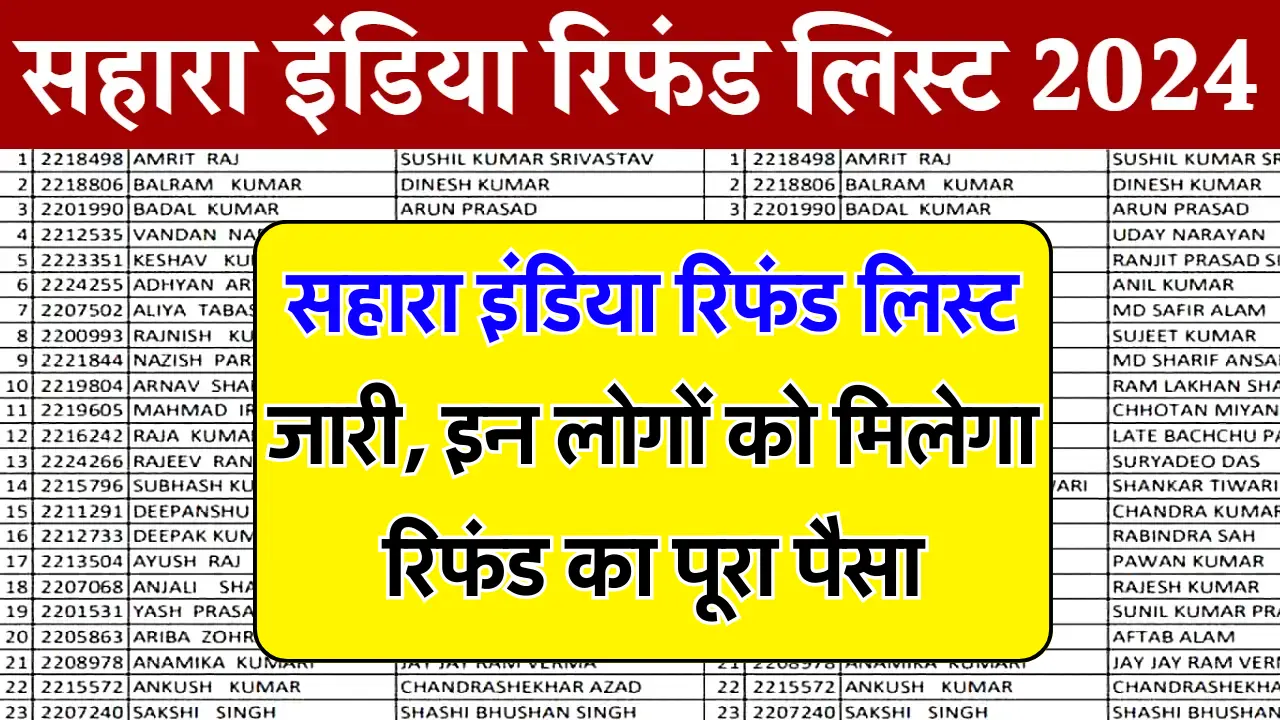 Sahara India Refund New List 2024: सहारा इंडिया रिफंड लिस्ट जारी, इन लोगों को मिलेगा रिफंड का पूरा प