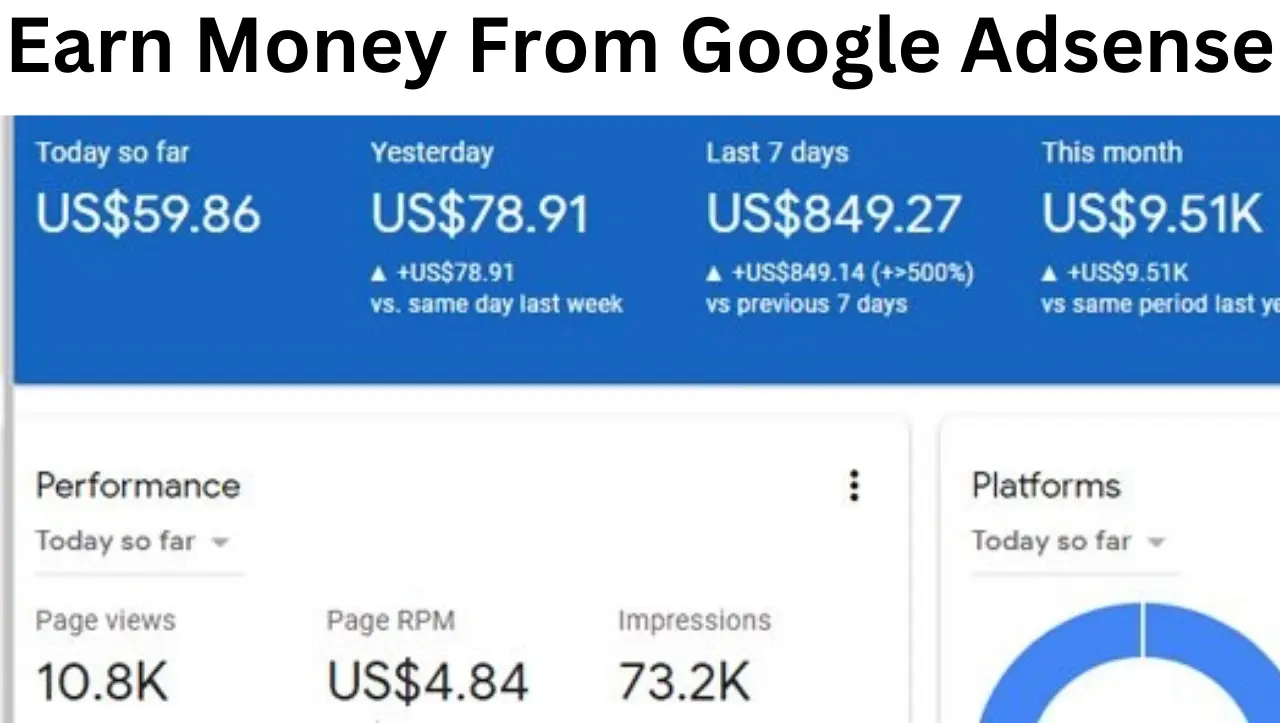 Earn Money From Google Adsense : घर बैठे गूगल से कमाए महीने का लाखो रुपये , जाने इसके बारे में