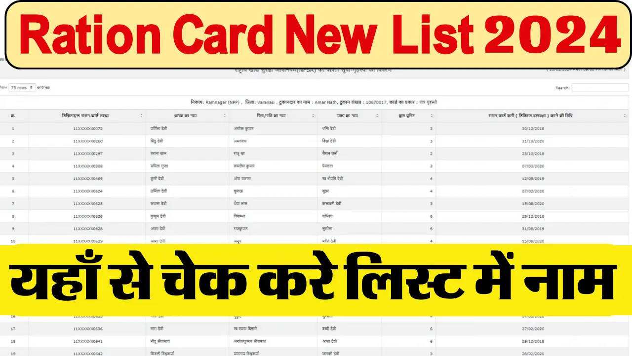 Ration Card List 2024 : राशन कार्ड नई लिस्ट जारी , यहाँ से चेक करे नाम