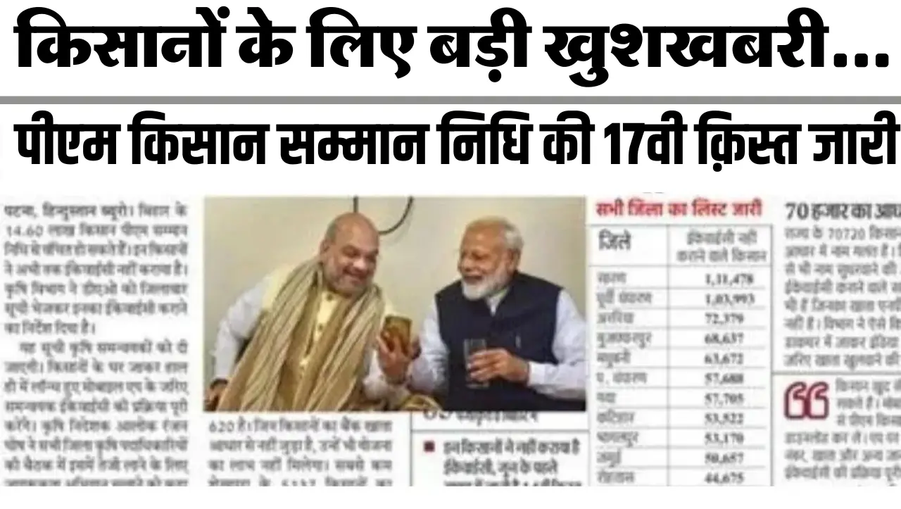 PM KISAN YOJANA: किसानों के लिए बड़ी खुशखबरी…। इस दिन किसानो के खाते में आएगी पीएम किसान सम्मा