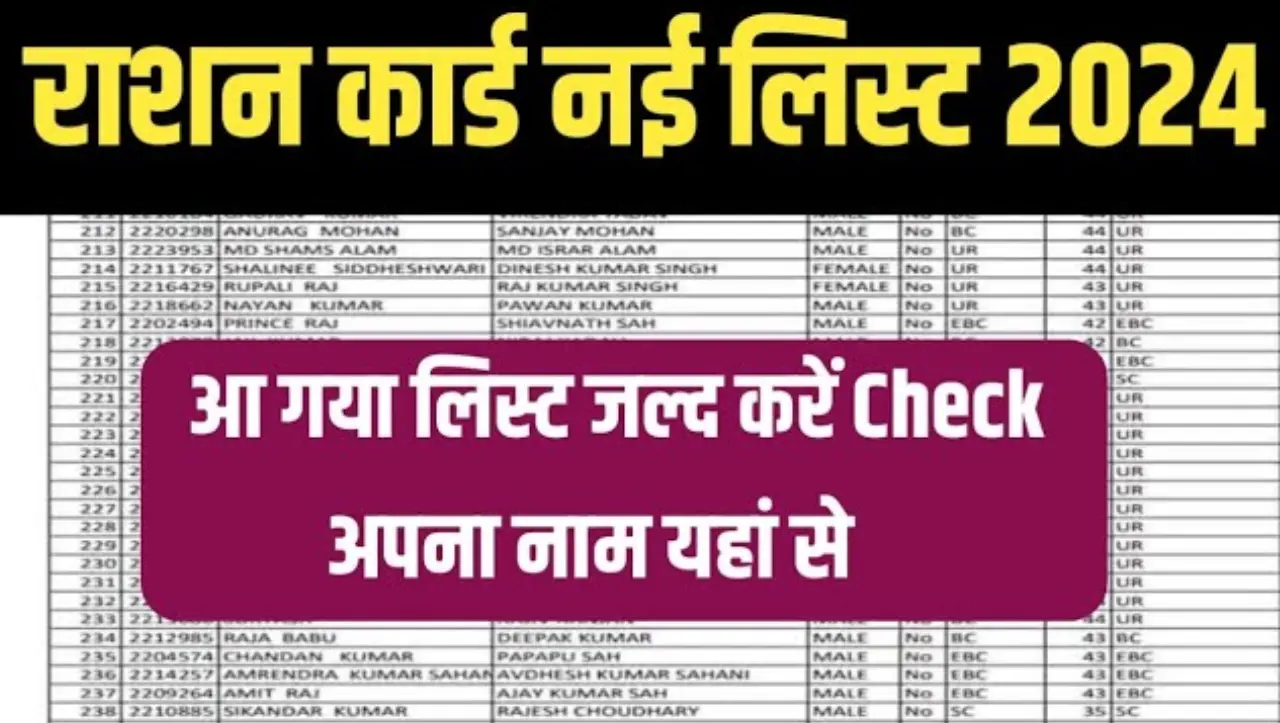 May Ration Card List 2024: इस महीने की नई राशन कार्ड लिस्ट जारी, यहाँ से देखे लिस्ट में नाम