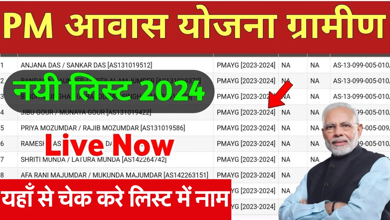 PM Awas Yojana New List 2024: प्रधानमंत्री आवास योजना की मई महीने की लिस्ट हुई जारी, यहाँ से चेक करे