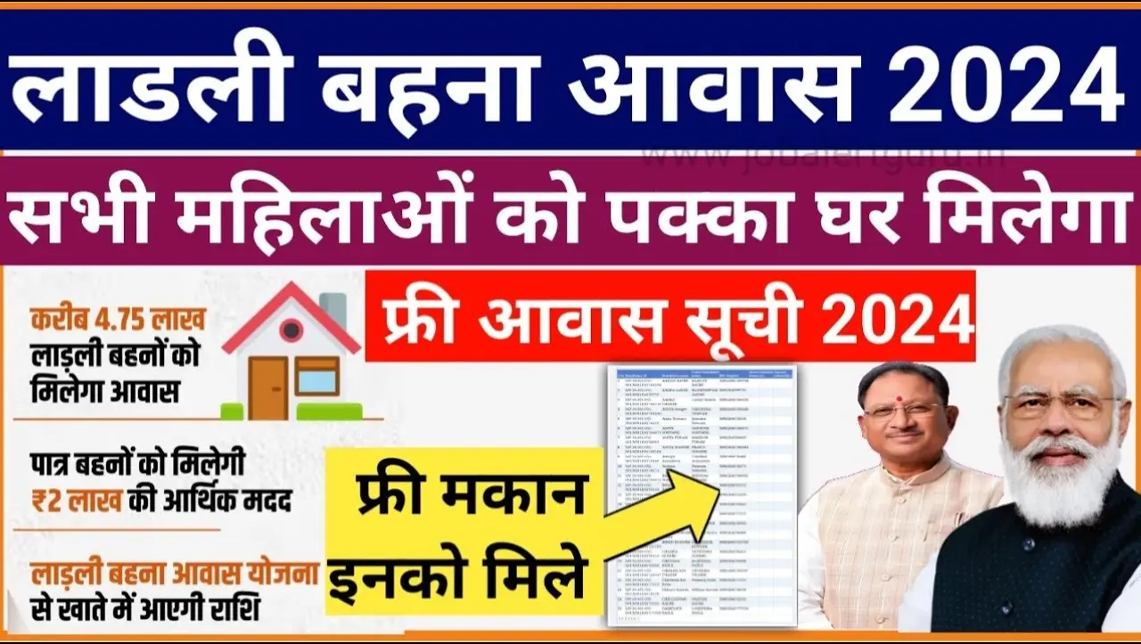 Ladli Behna Awas Yojana List : सिर्फ इन महिलाओं को मिलेंगे पहली क़िस्त के पैसे, लाड़ली बहना आवास योज