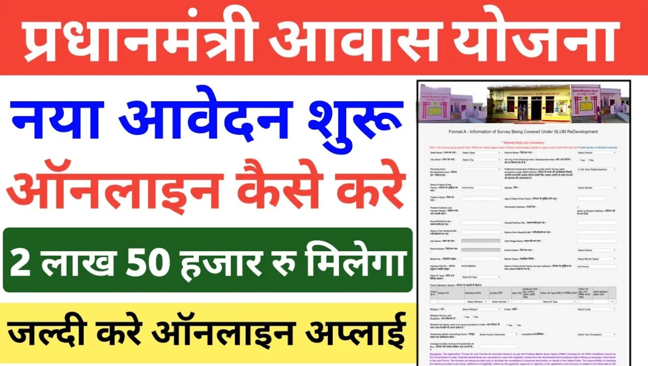 PM Awas Yojana List 2024:सरकार गरीबो के दे रही हैं पक्का घर बनाने के लिए 2.5 लाख रुपये, यहाँ से करे 