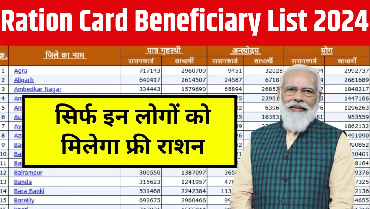 Ration Card Beneficiary List 2024: सरकार ने जारी की राशन कार्ड नई सूची, अब सिर्फ इन लोगो को मिलेगा फ