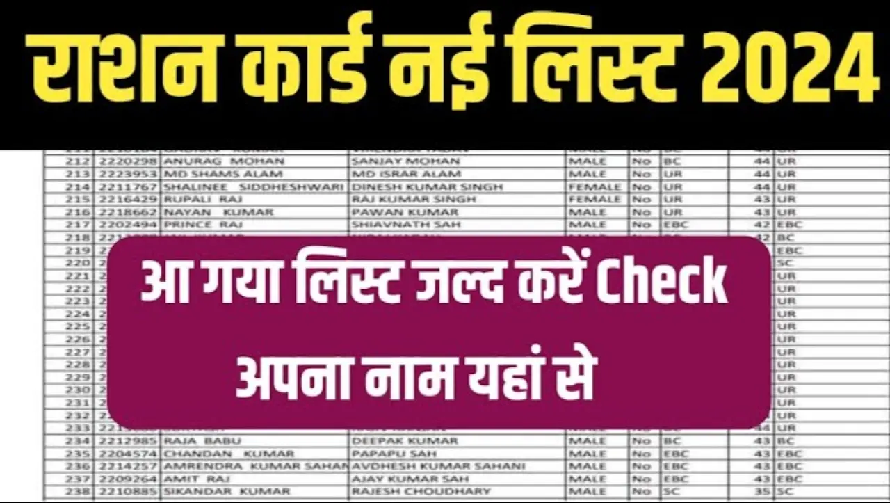 Ration Card New List May: इस महीने की राशन कार्ड लिस्ट जारी, यहाँ से चेक करे नाम