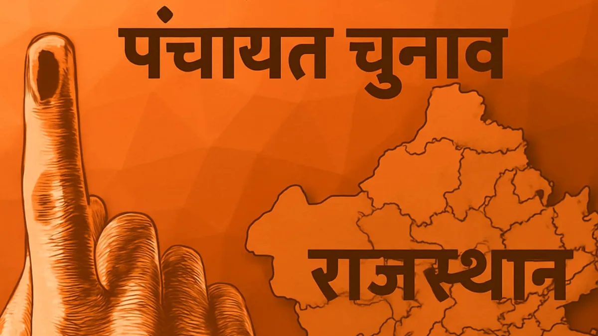 राजस्थान निकाय चुनाव ,पंचायत चुनाव 2026 ,राज्य निर्वाचन आयोग ,ओबीसी आरक्षण रिपोर्ट ,सुप्रीम कोर्ट निर्देश ,निकाय चुनाव देरी