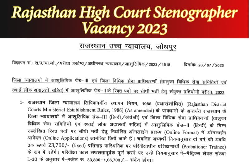 Rajasthan High Court Stenographer Vacancy 2023: राजस्थान जिला और विधिक न्यायालयों में स्टेनोग्राफर भ